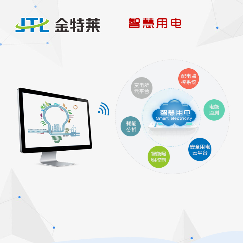 智慧型電氣火災監控