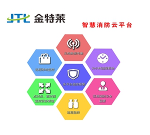 什么是智慧消防？智慧城市消防是怎么發(fā)展的？