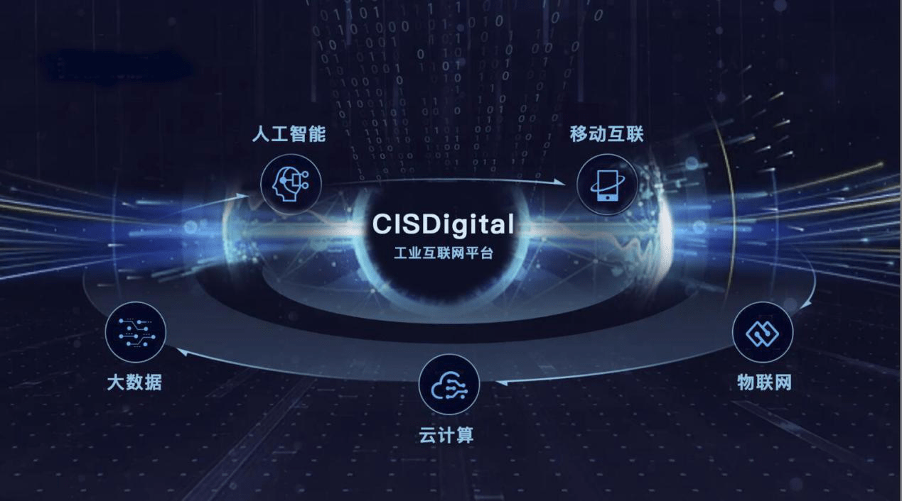 智慧用電的優勢是什么？