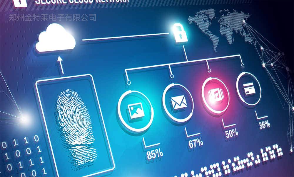 智慧用電系統在現代農業中的能源管理創新